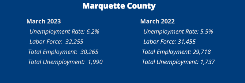 Unemployment March